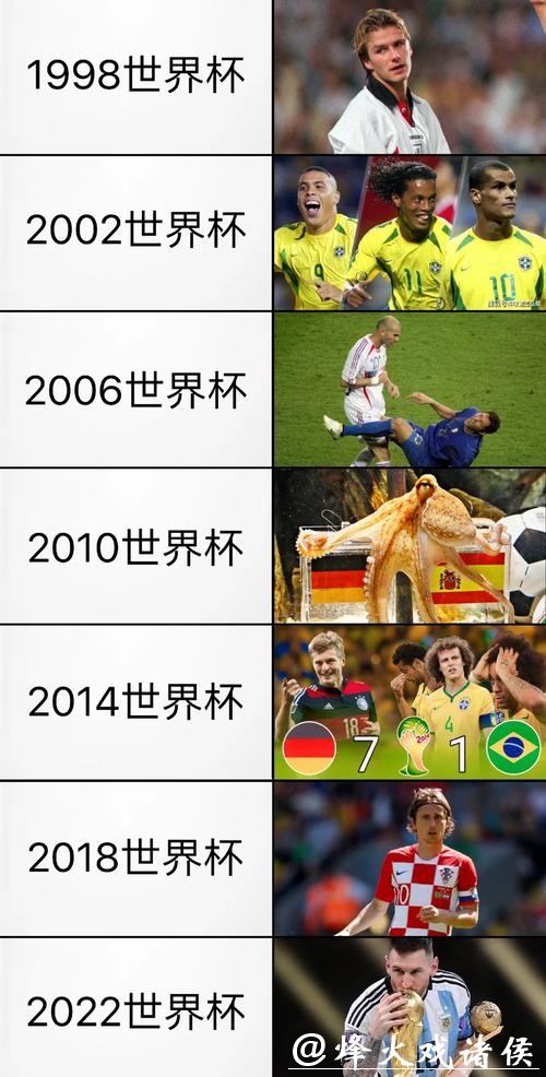 探索多样的世界杯下注途径 探索多样的世界杯下注途径